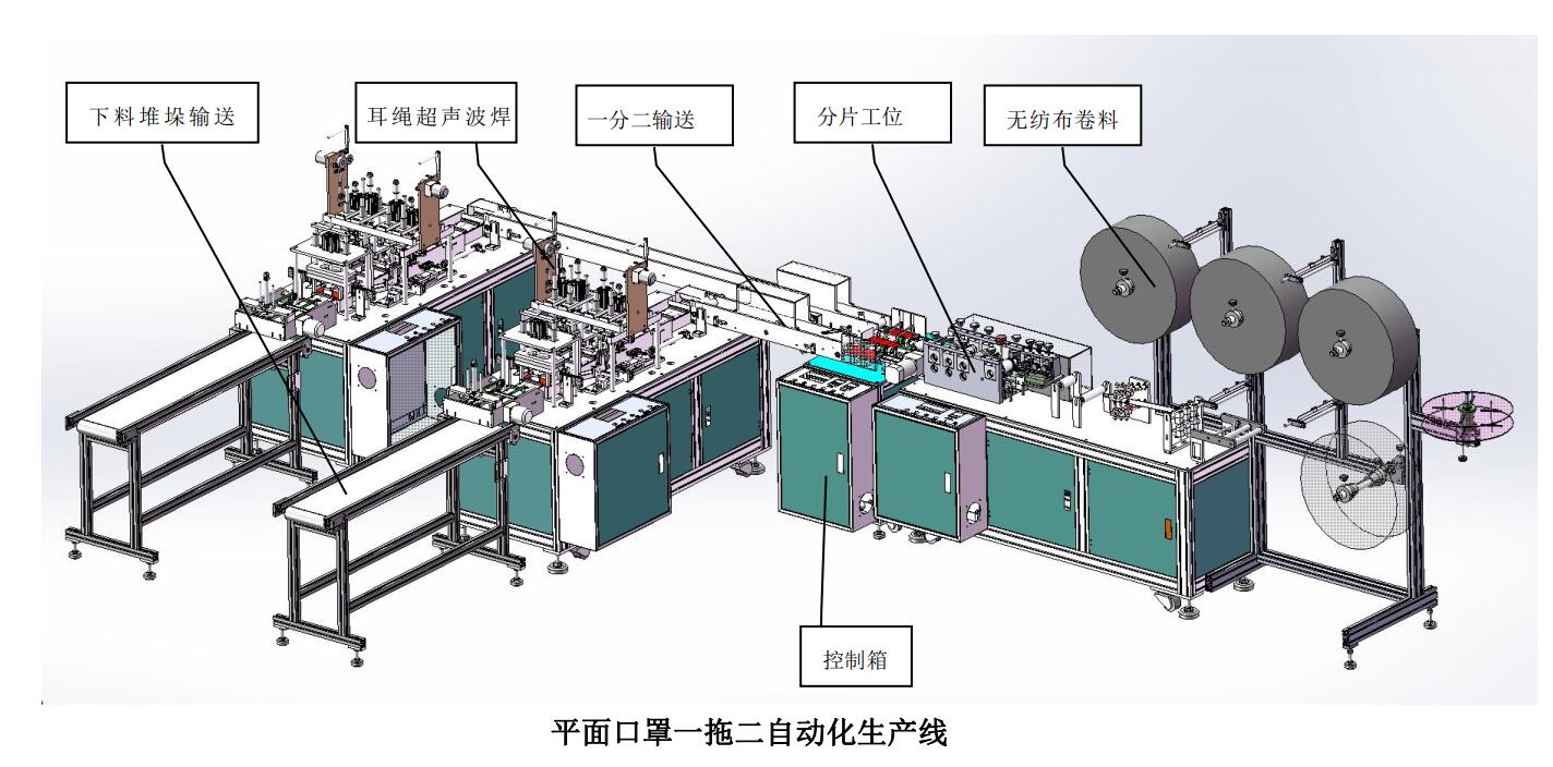 口罩機減速機整體規劃圖.jpg